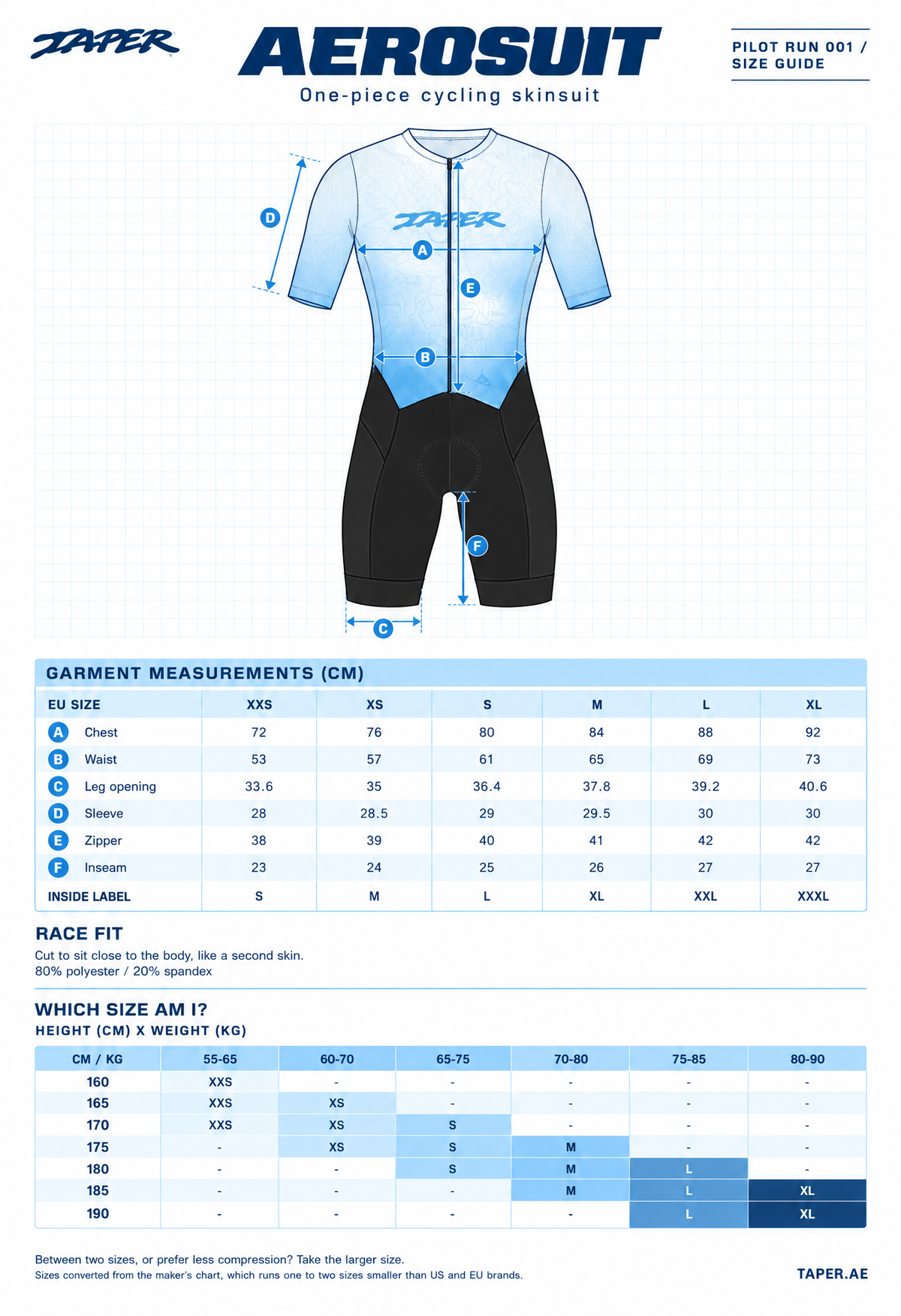 Aerosuit One-Piece Cycling | Pilot Run 001